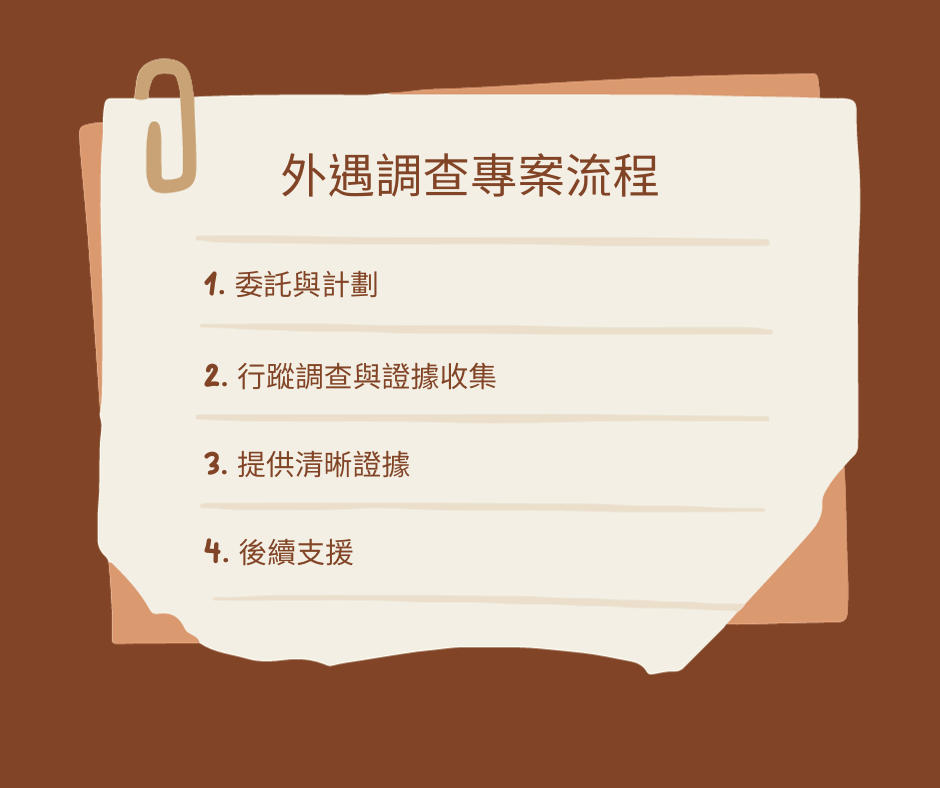 面對外遇怎麼辦?重點一篇看